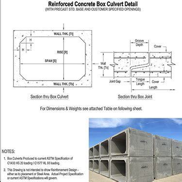 txdot precast junction box|culvert box standards texas.